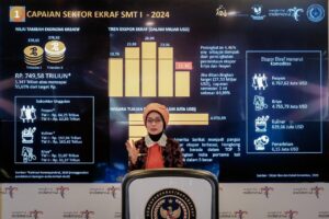 Nilai Tambah Ekonomi Kreatif Capai 55,65 Persen dari Target Tahun 2024